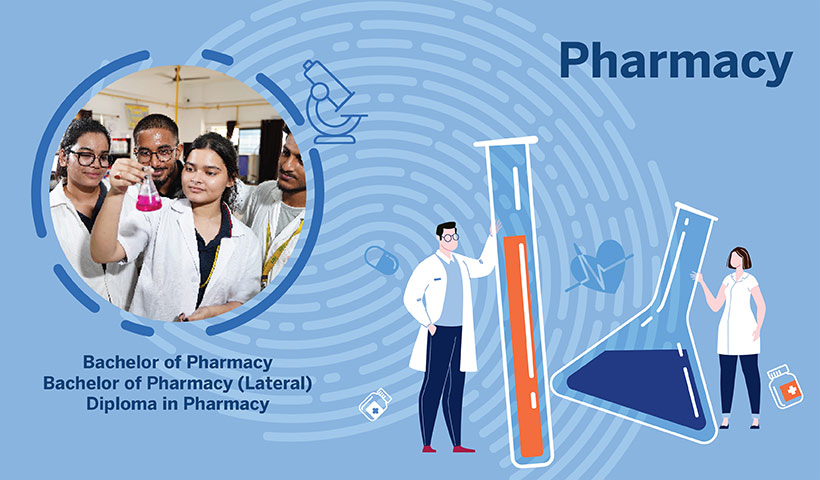 School of Pharmacy
