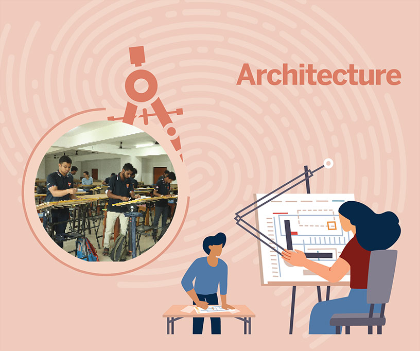 Sister Nivedita UniversityArchitecture