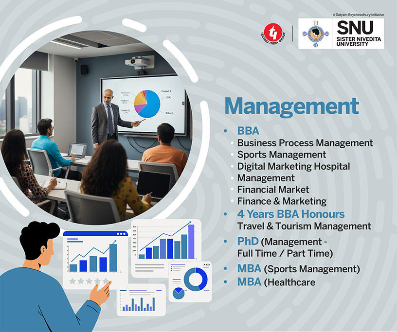 Sister Nivedita UniversityManagement 